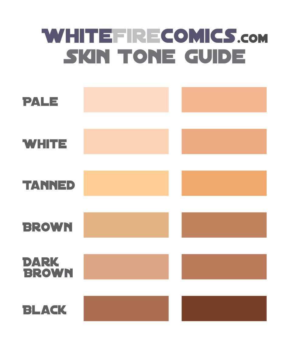 How To Describe Color Of Skin